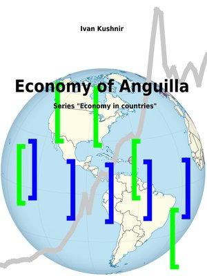 cover image of Economy of Anguilla